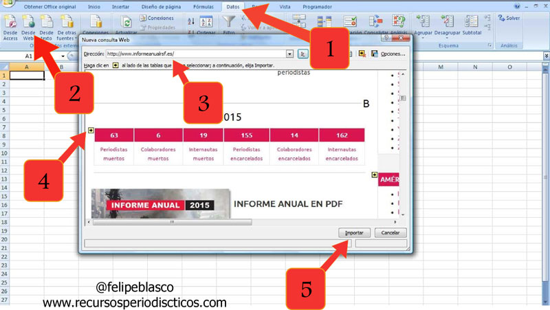 Pasos a seguir para importar una tabla incrustada en la web al programa Excel.