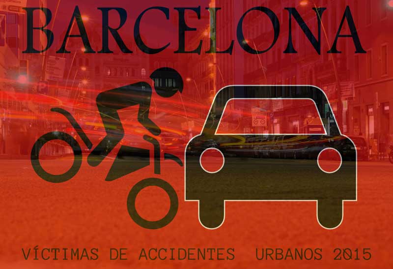 Victimas Tráfico en ciudad de Barcelona, en 2015